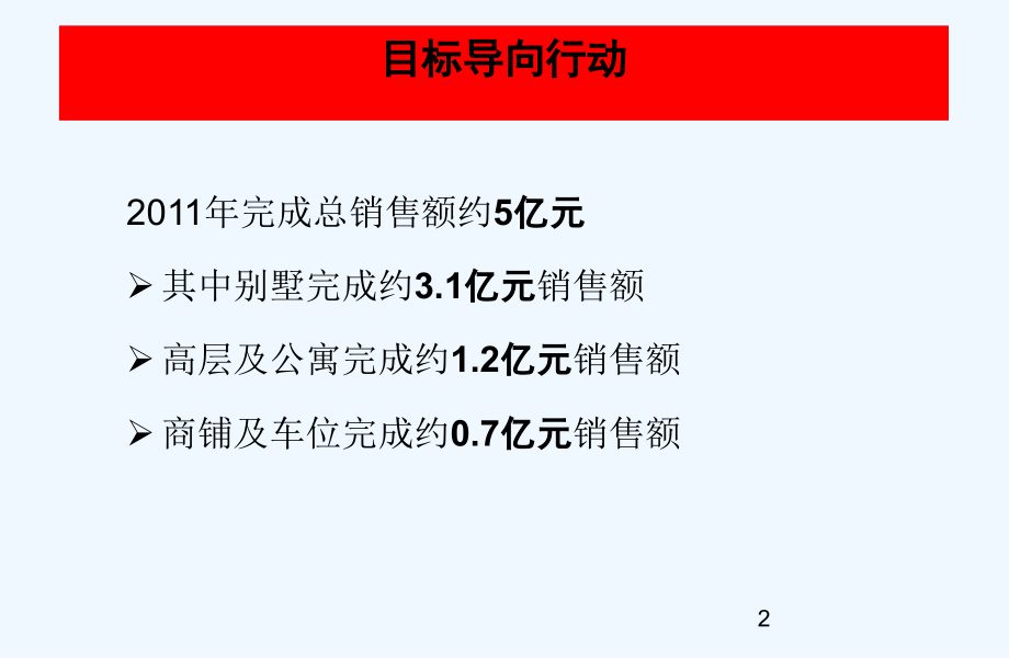 沈阳崇山华府营销策划方案.ppt_第2页