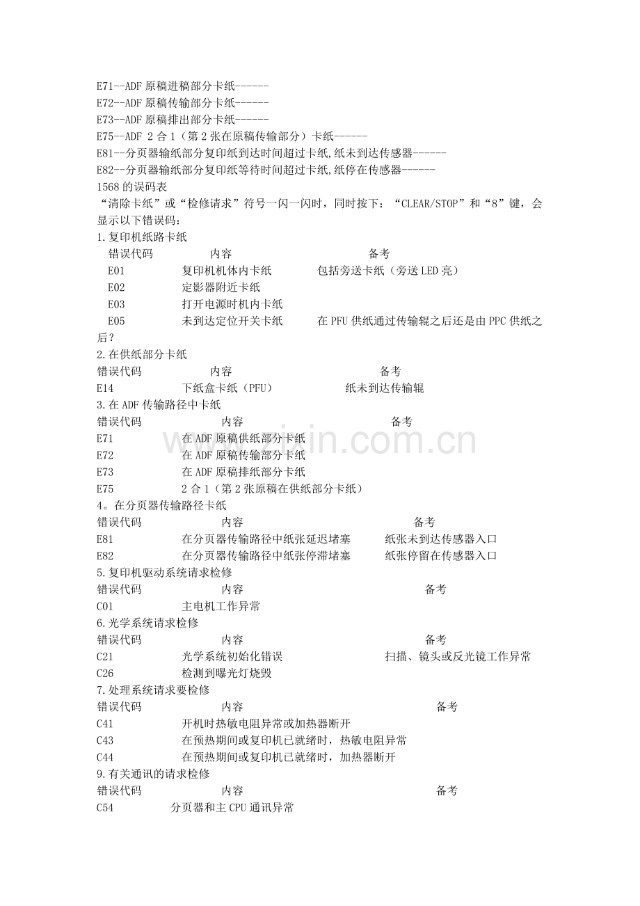 东芝复印机出现小扳手怎么办.docx_第2页