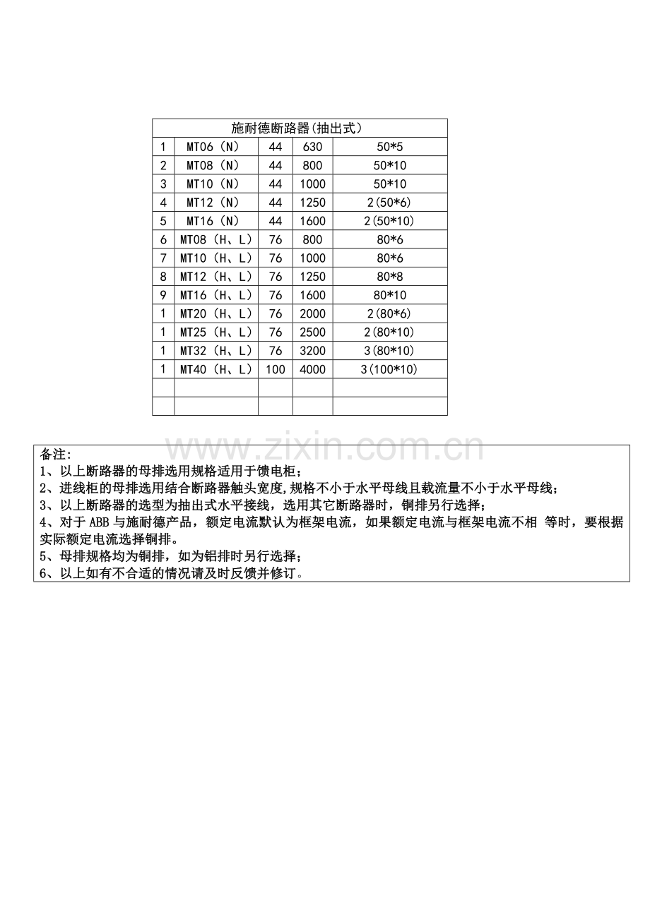 常用框架断路器母排选择表.doc_第2页