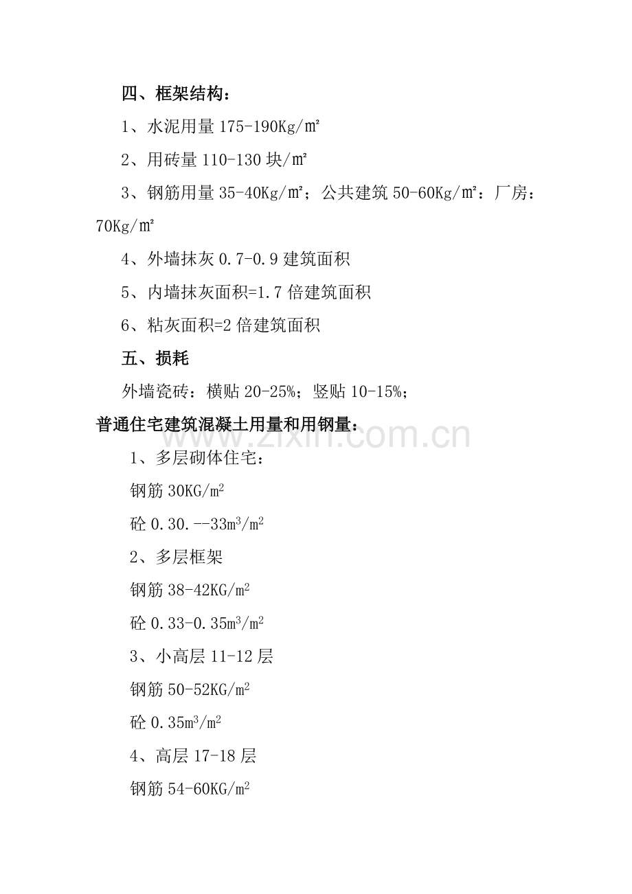 工程每平方米材料用量.doc_第2页