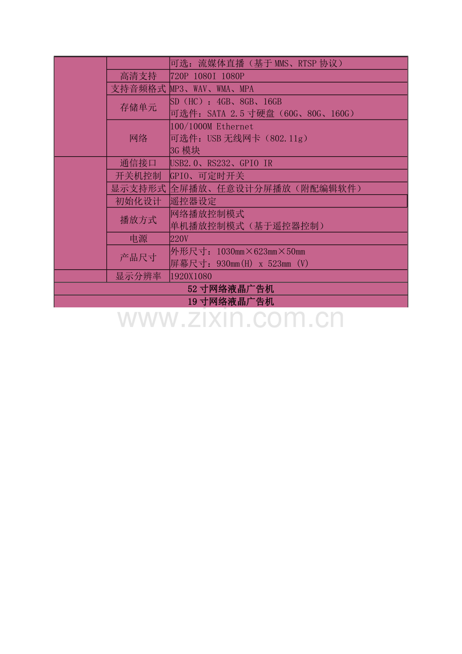 网络液晶广告机.doc_第2页