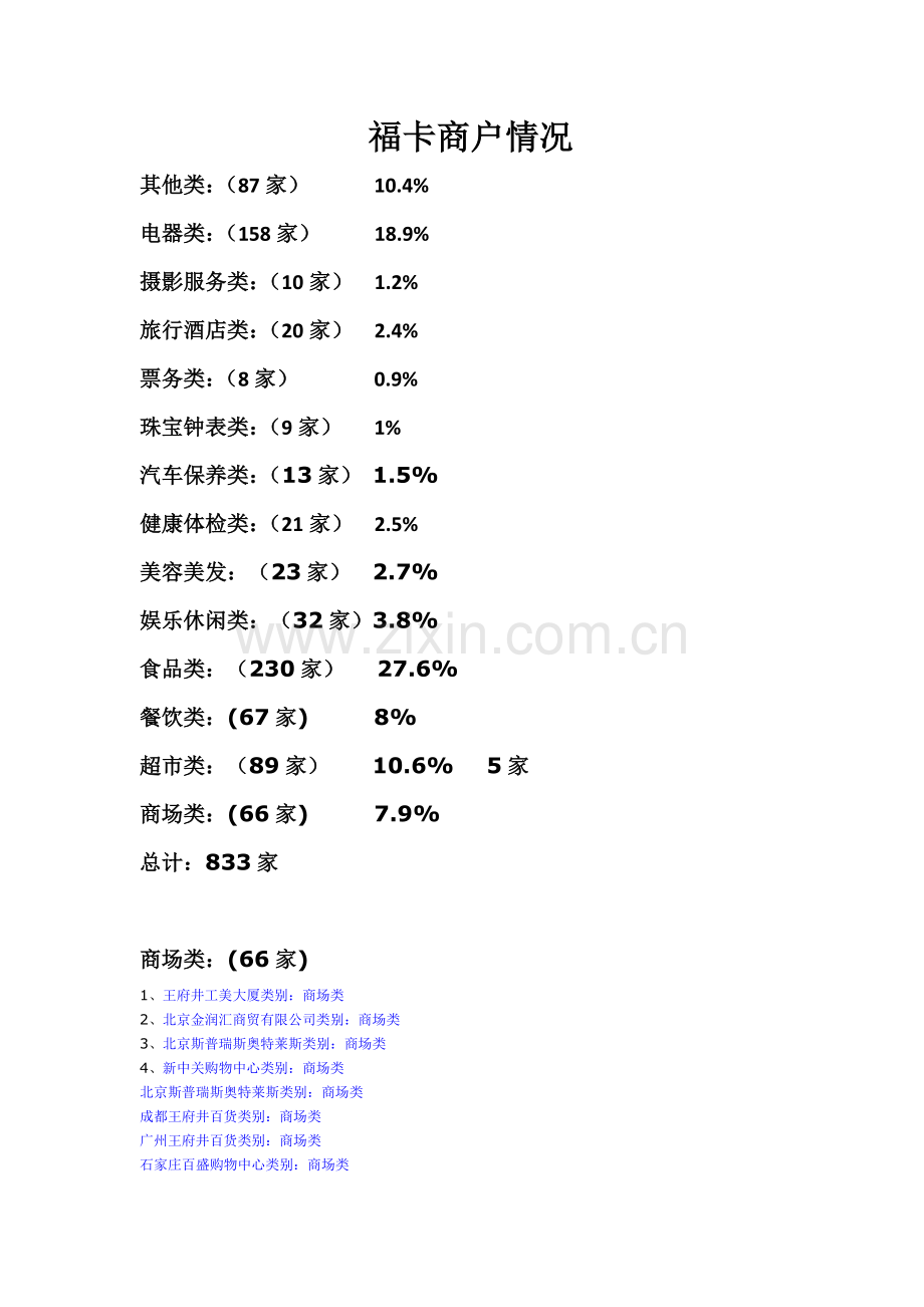 福卡商户分析.doc_第1页