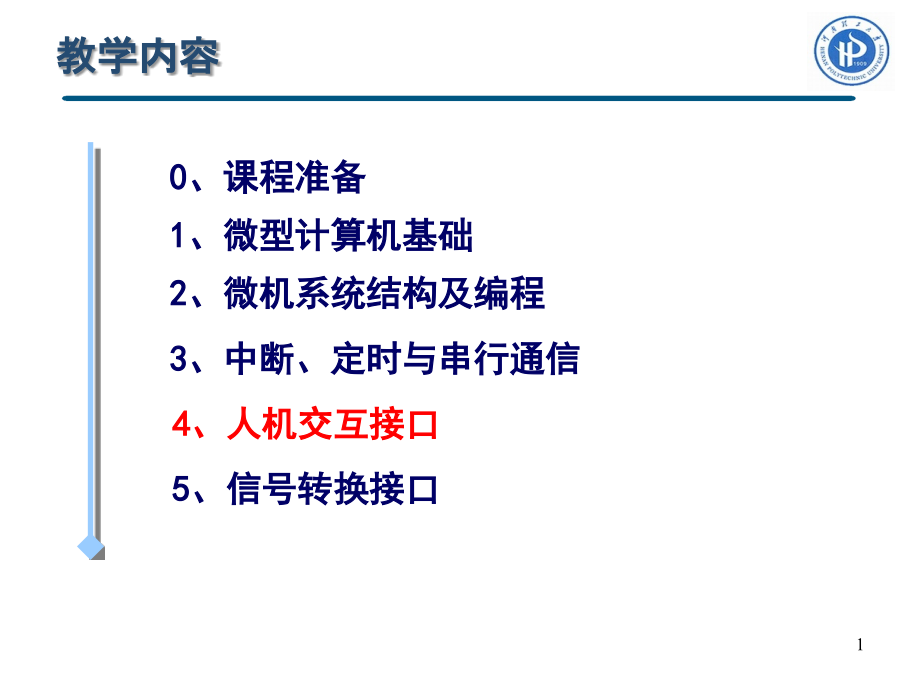 人机交互接口.ppt_第2页