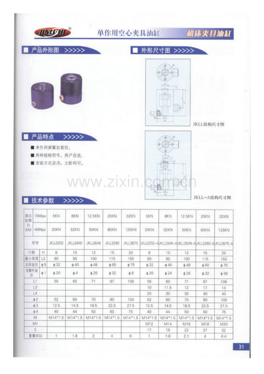 金力士液压 机床夹具油缸.doc_第2页