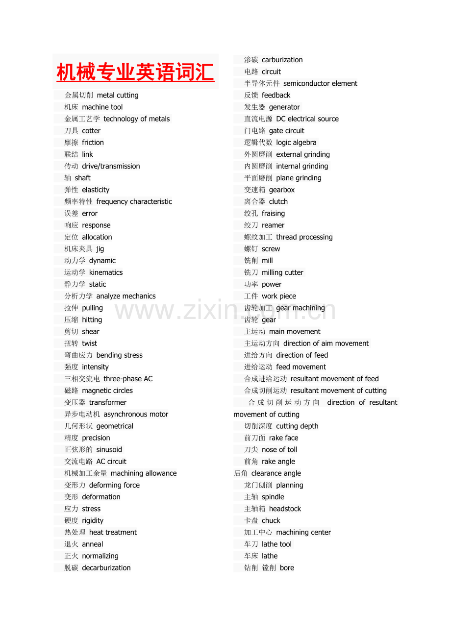 机械专业英语词汇.docx_第1页
