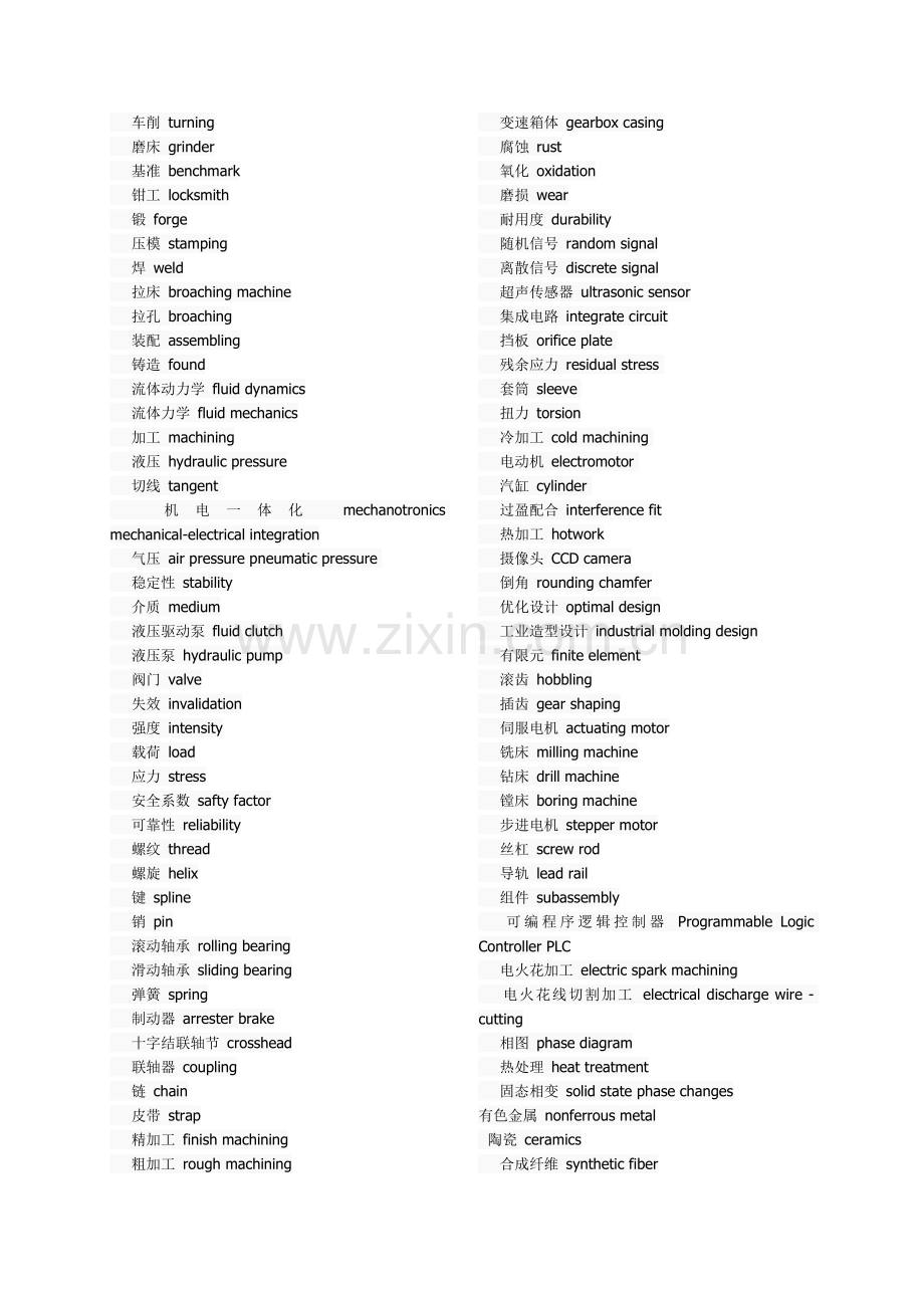 机械专业英语词汇.docx_第2页