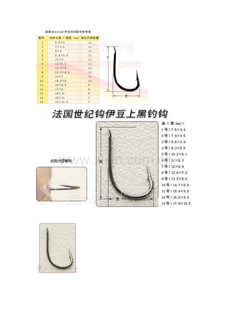 常见鱼钩的种类及用途.docx_第2页