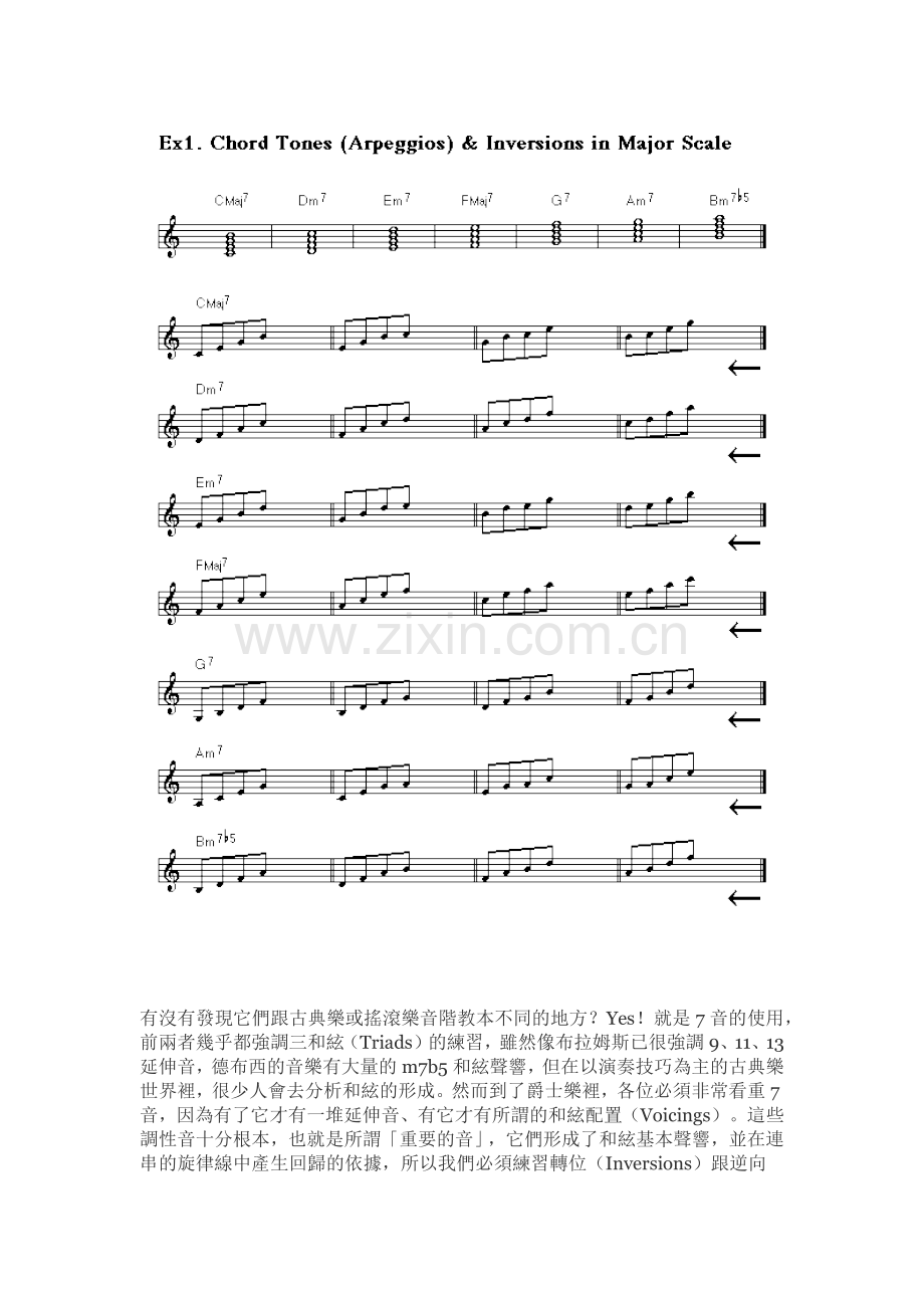 琶音(Arpeggios)的介绍与应用.docx_第2页