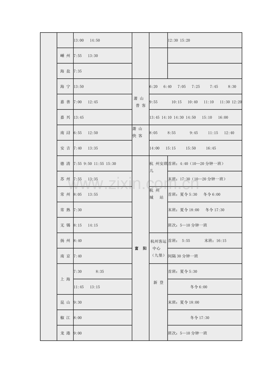 富阳市汽车站班车时刻表.doc_第2页
