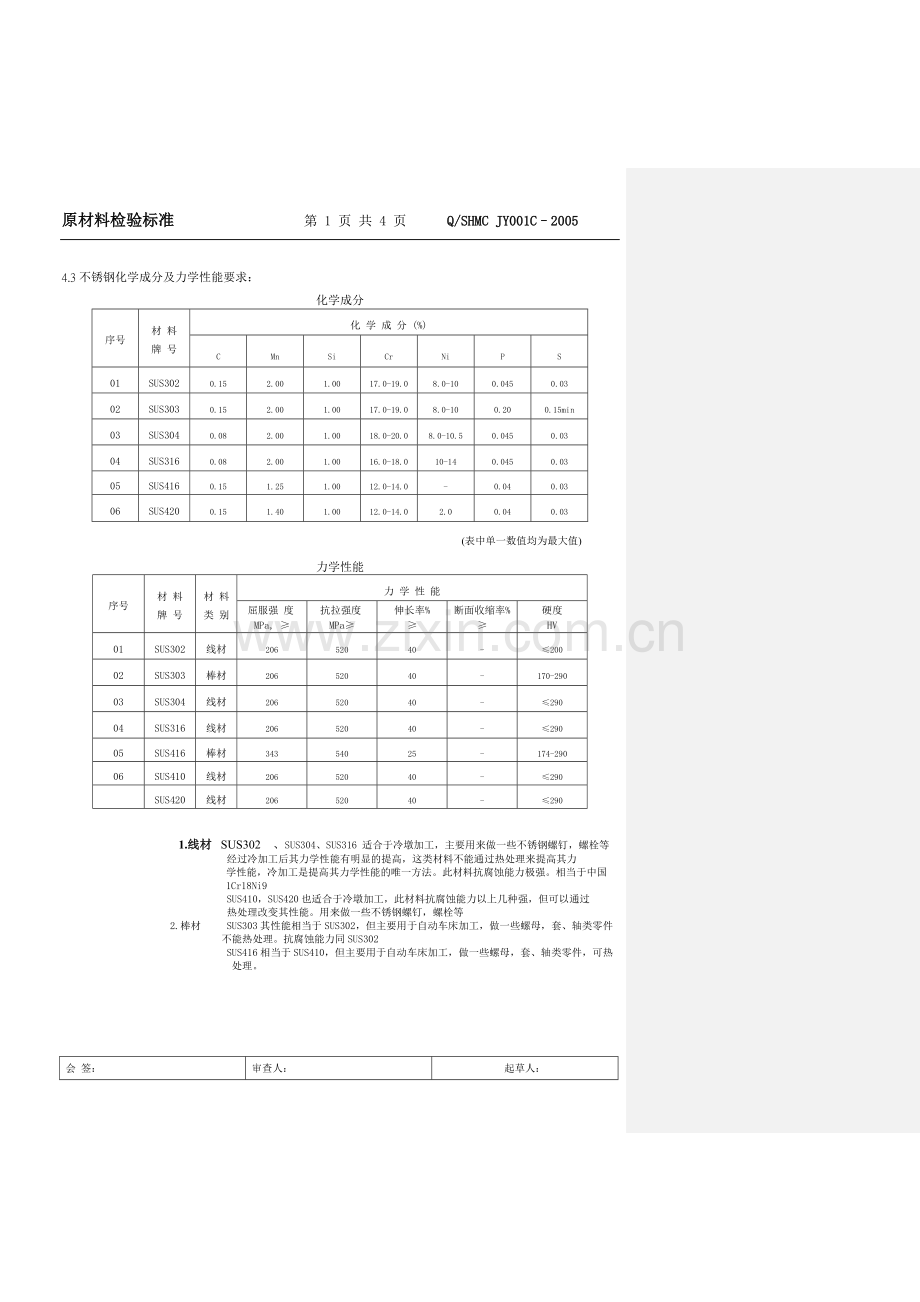 原材料检验新.doc_第1页