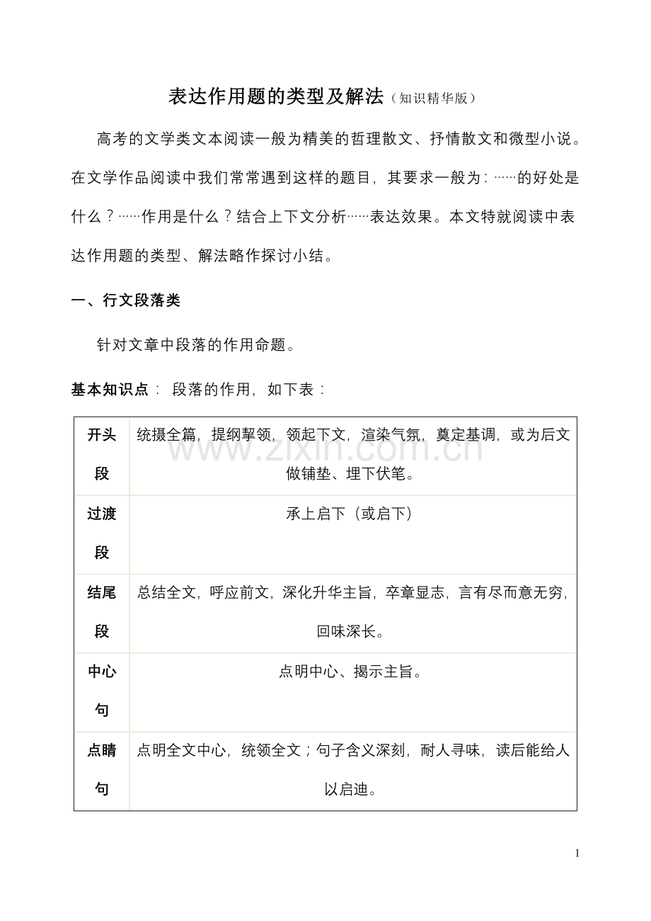 表达作用题的类型及解法.doc_第1页