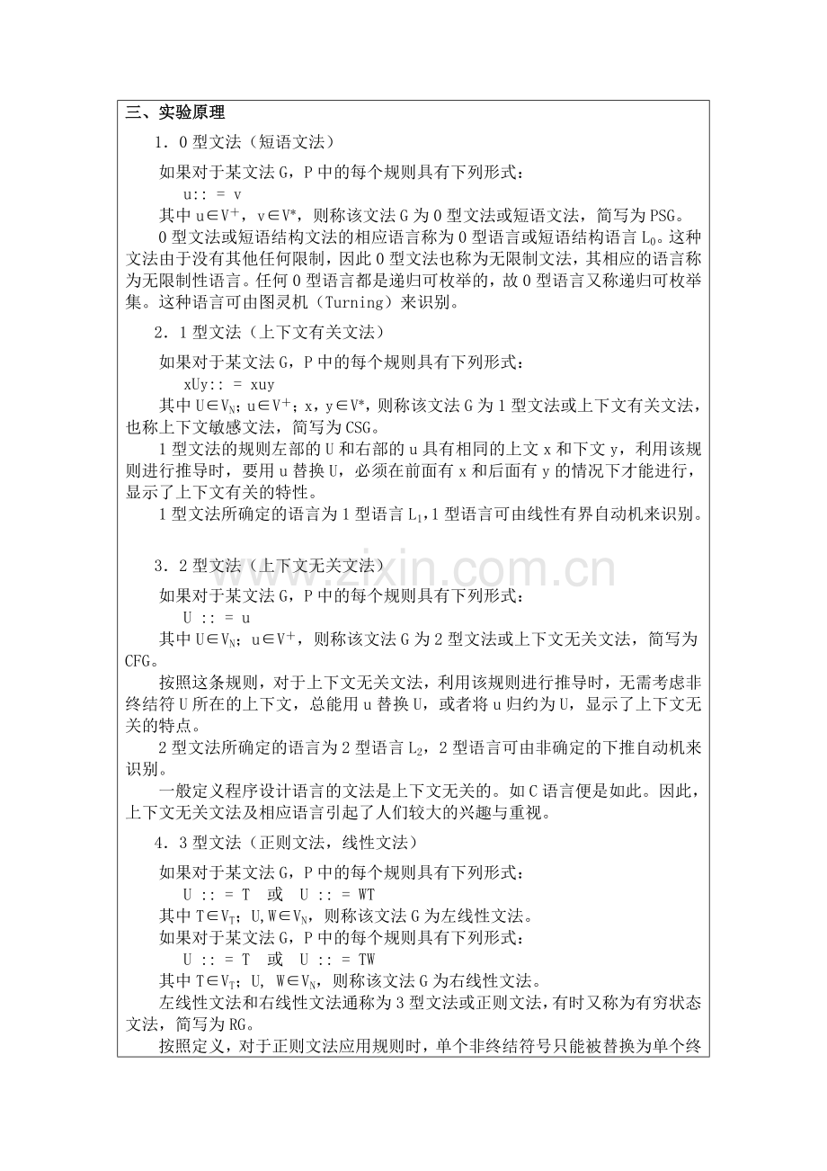 Chomsky文法类型判断.doc_第2页