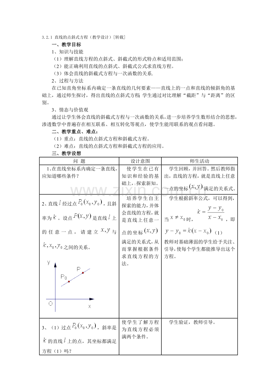 直线的点斜式方程(教学设计).docx_第1页