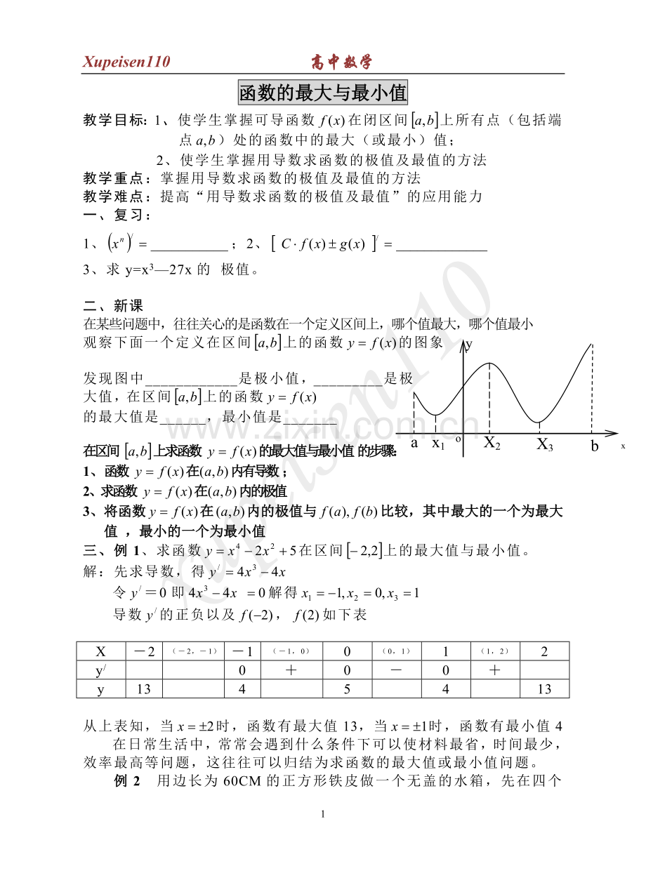 函数的最大最小值.doc_第1页