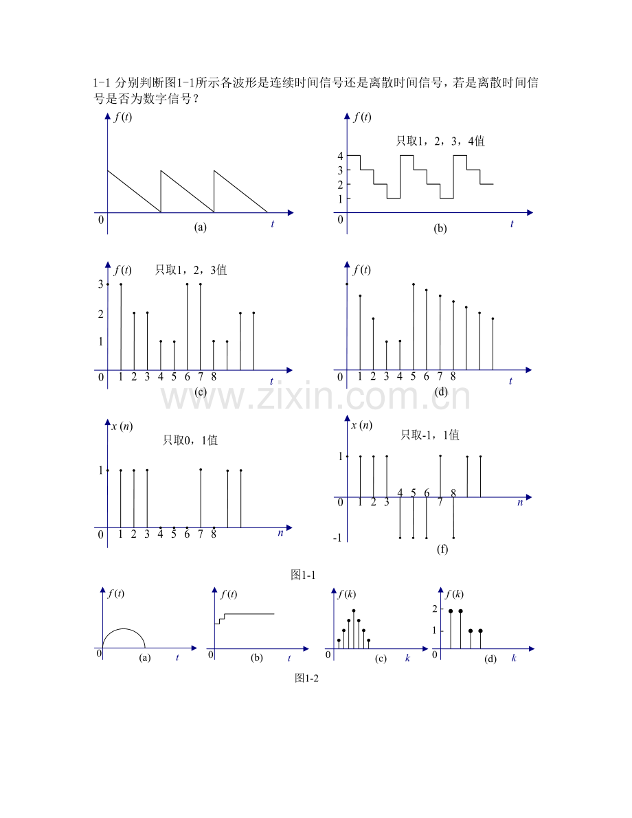 信号与系统课后习题与解答第一章.doc_第1页
