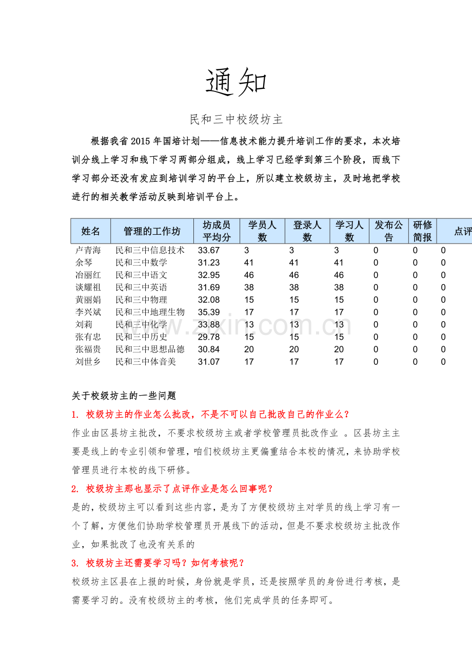 校级坊主的通知.docx_第1页