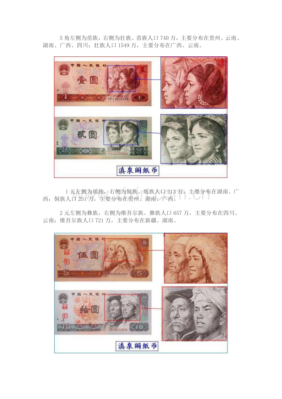 第四套人民币纸币上的民族与风景名胜.doc_第2页