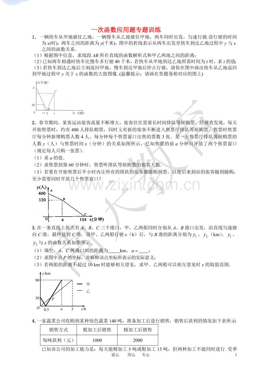 八年级数学上册-一次函数应用题专题训练-人教新课标版.doc_第1页