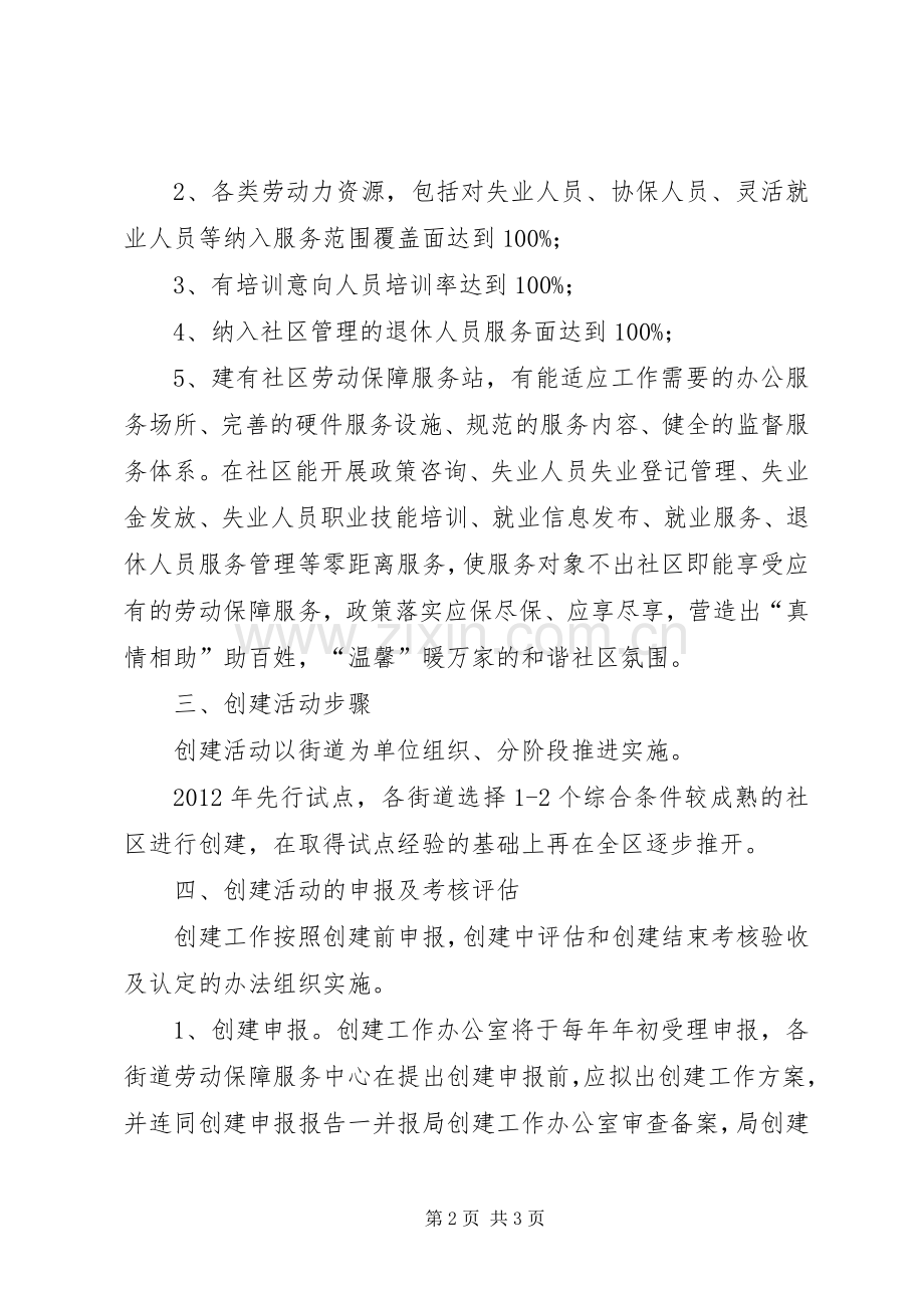 劳保局保障社区活动意见.docx_第2页