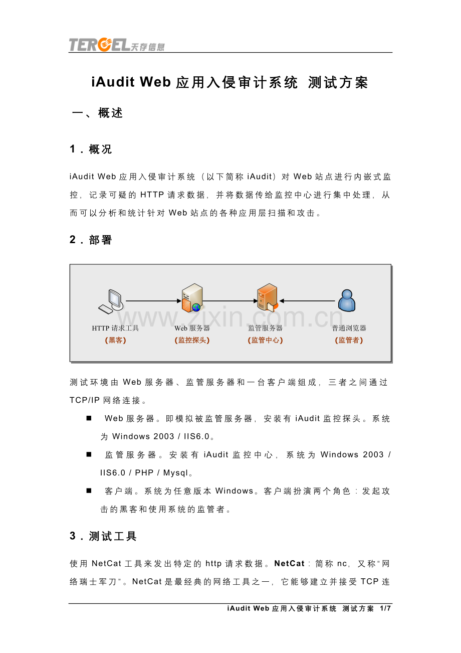 iAudit-Web应用入侵审计系统-测试方案.doc_第1页
