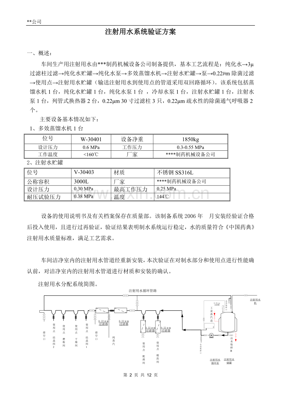 注射用水系统验证方案.doc_第2页