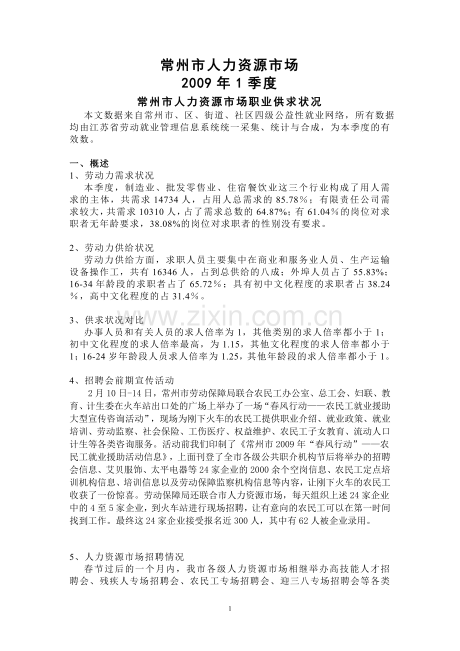 常州市人力资源市场.doc_第1页