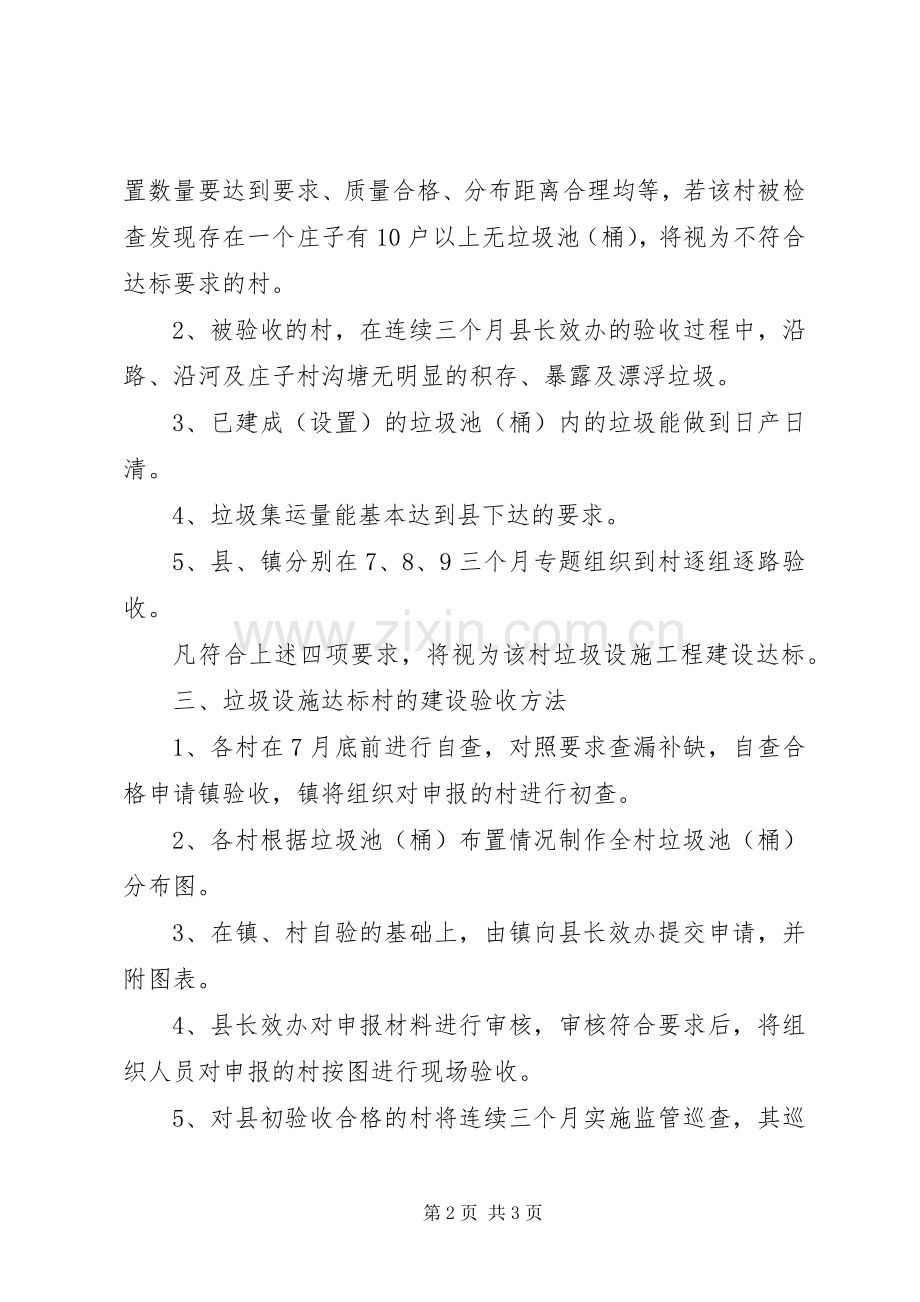 垃圾设施达标创建工作意见.docx_第2页