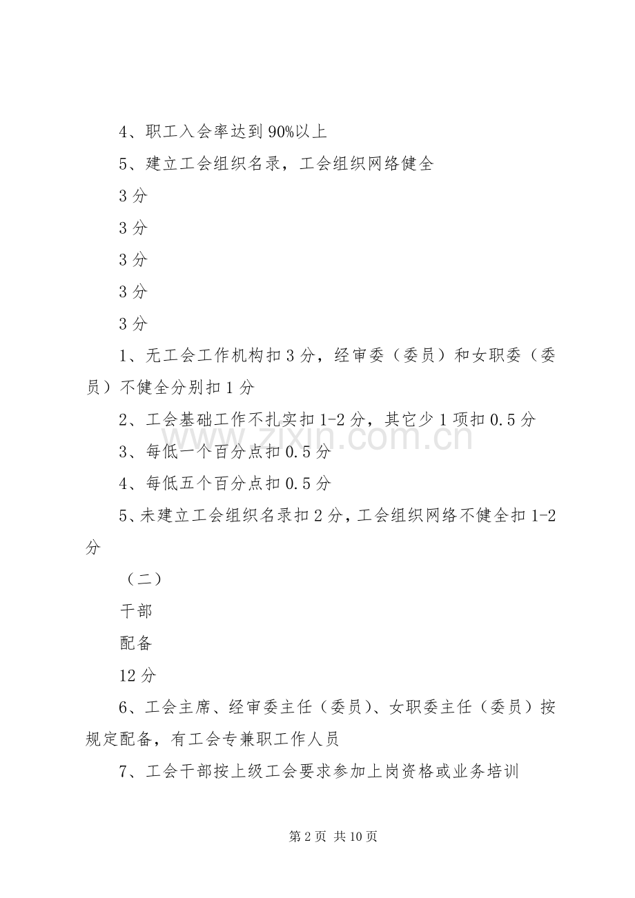 基层工会组织“四分类四升级”活动考核细则.docx_第2页