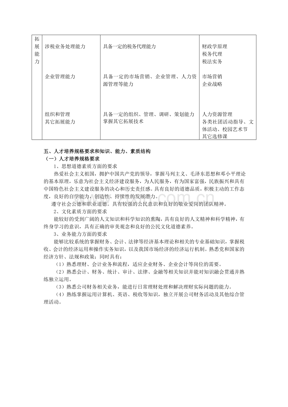 会计电算化专业介绍.doc_第2页