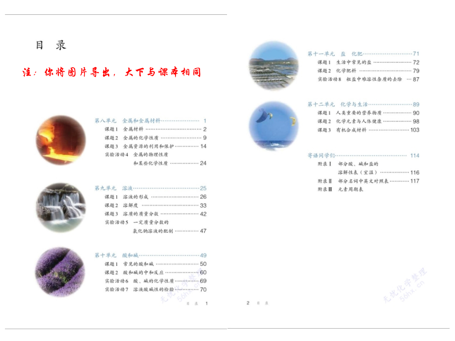 现用九年级化学电子版教材(下册).ppt_第1页