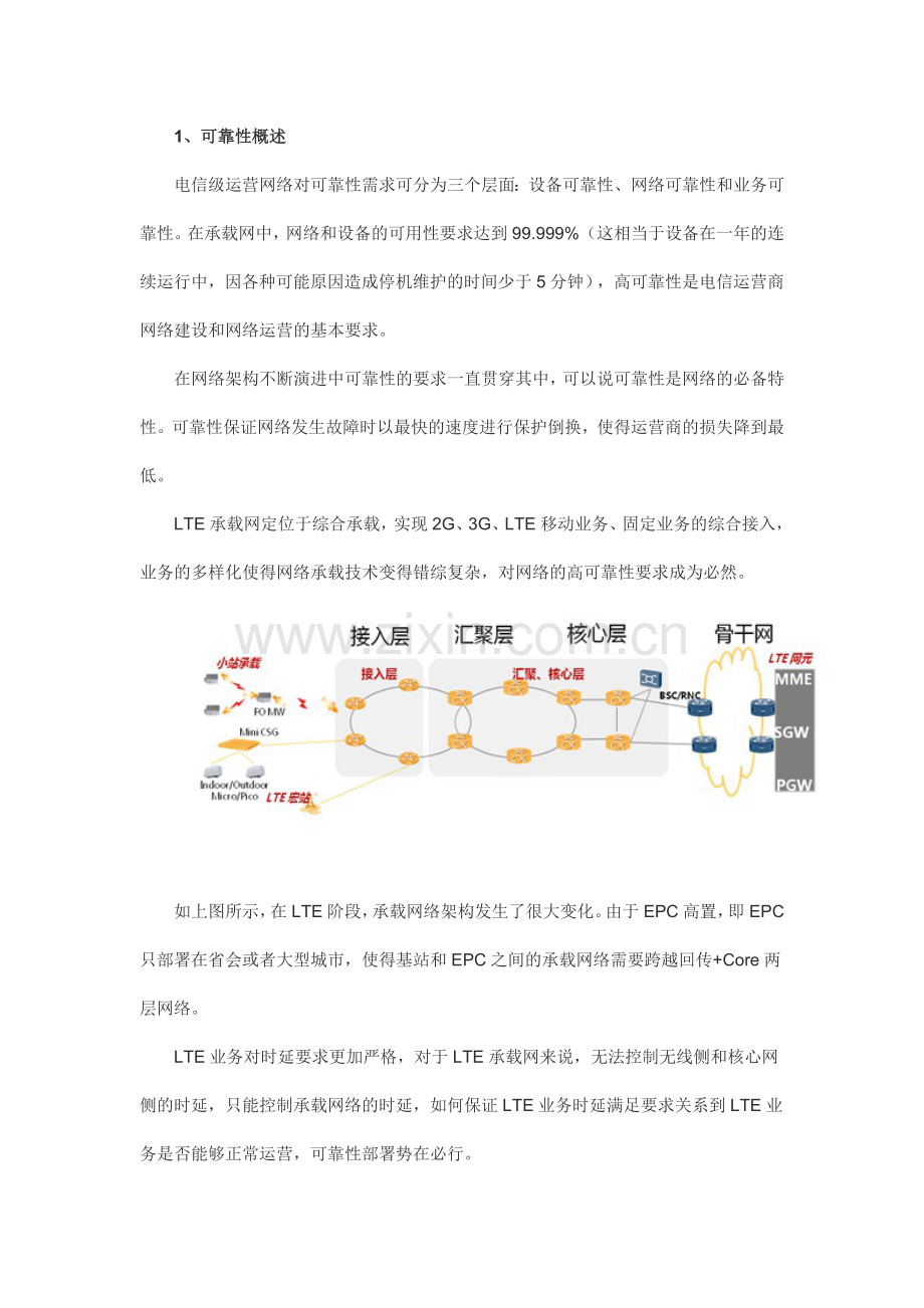 多手段保证LTE承载网可靠性.docx_第1页