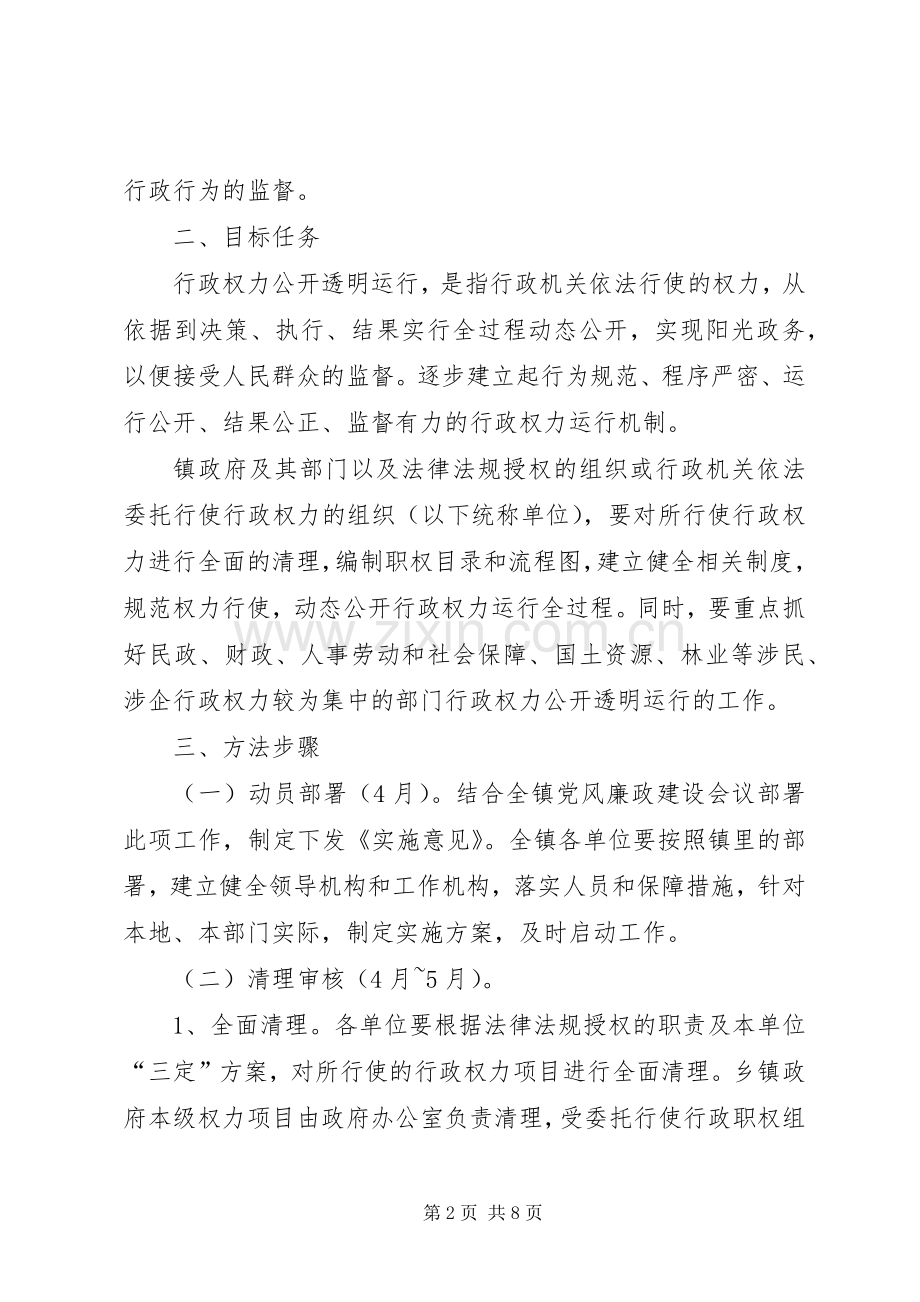 行政权力公开工作意见.docx_第2页