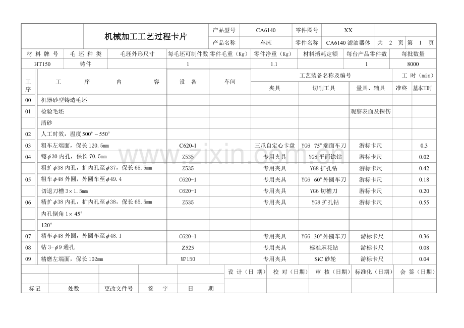 CA6140滤油器-孔加工-工艺卡、工序卡.doc_第1页