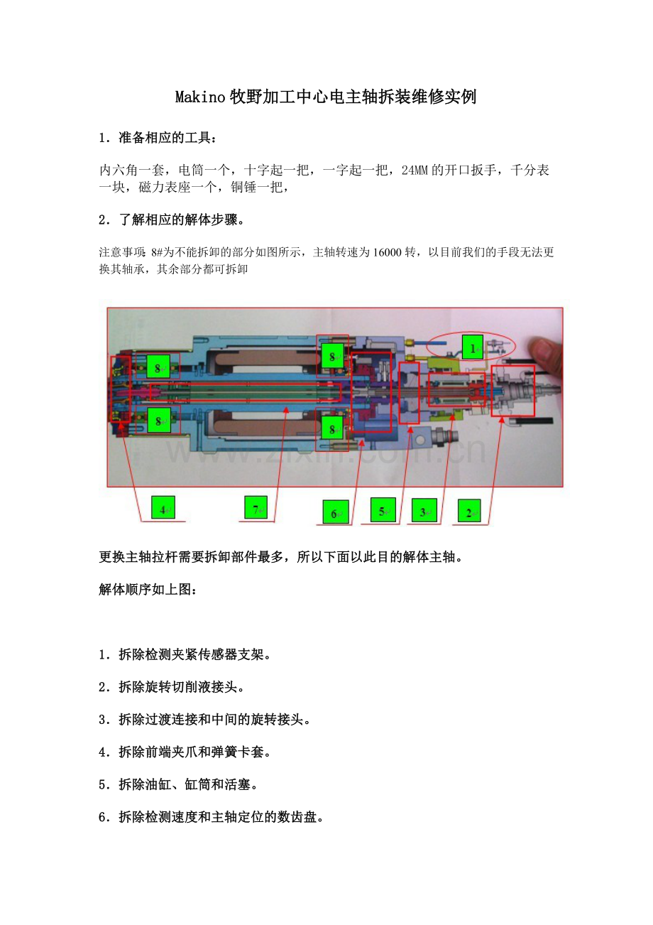 Makino牧野CNC加工中心电主轴拆装方法实例.doc_第1页
