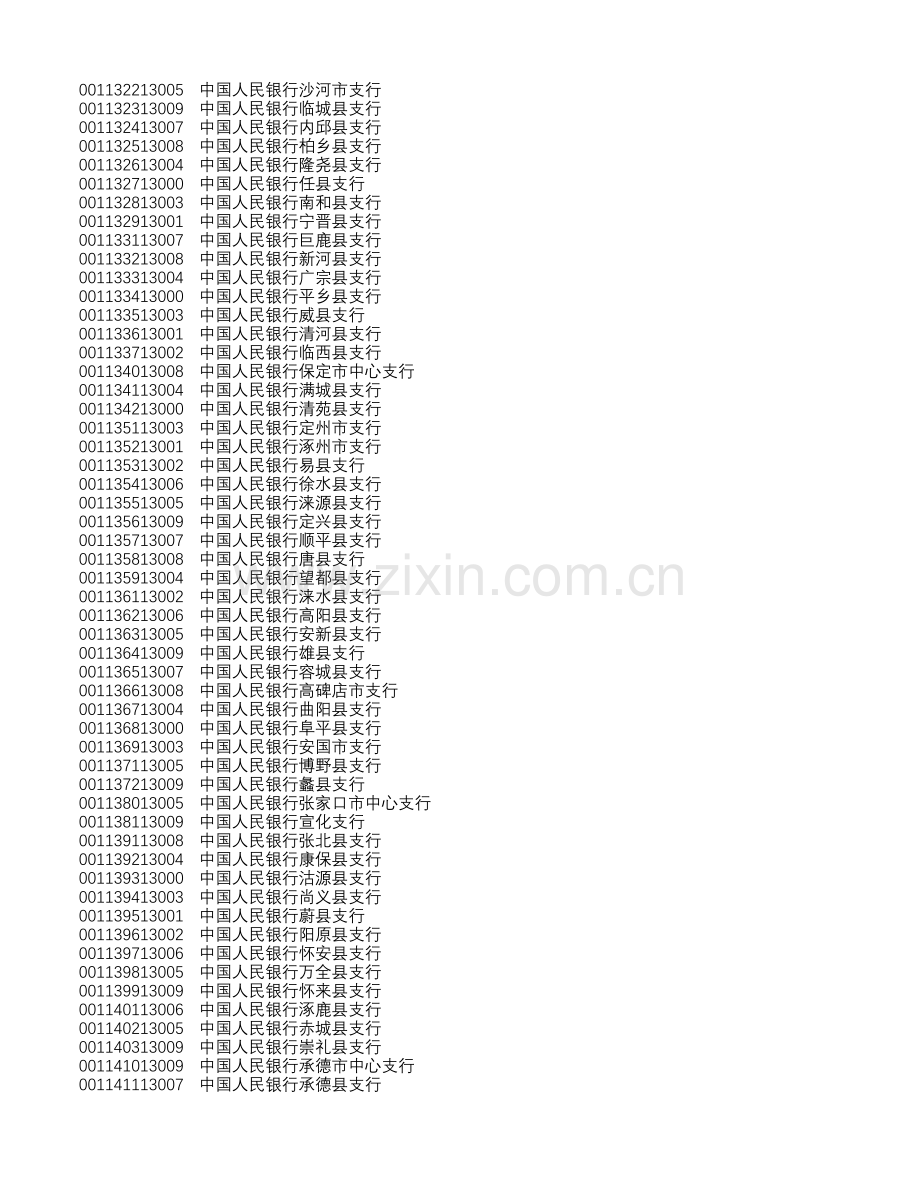 全国银行支行联行号对应表(全)(推荐文档).xls_第2页
