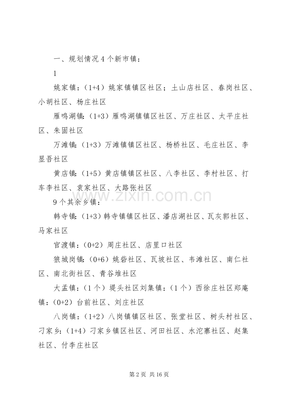 论重庆“1小时经济圈”生产力布局的总体思路.docx_第2页