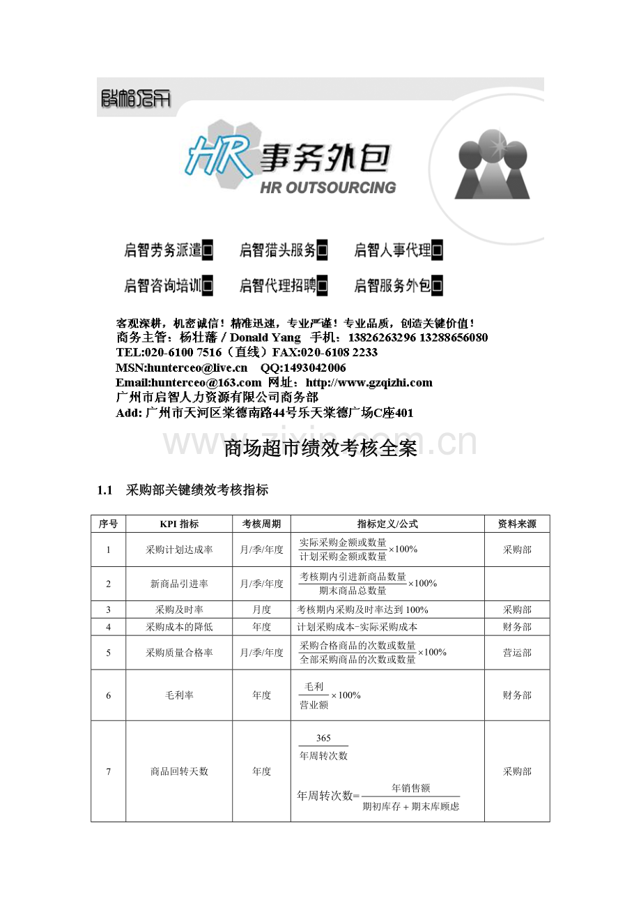 绩效量化考核.doc_第1页