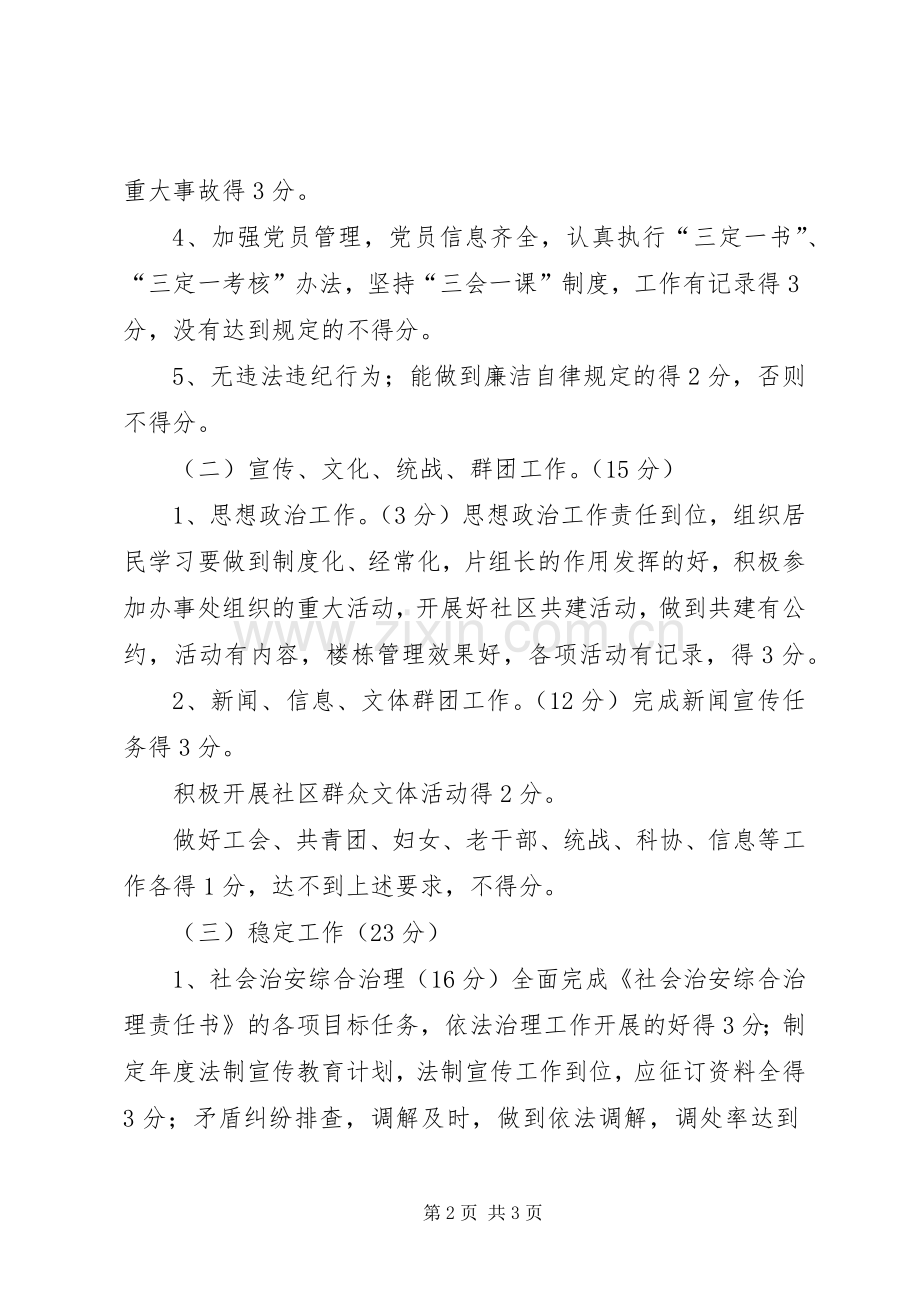 关于社区居委岗位责任制百分考核的实施意见-岗位责任制.docx_第2页