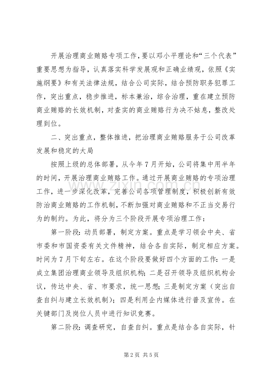 集团公司治理商业贿赂实施意见.docx_第2页