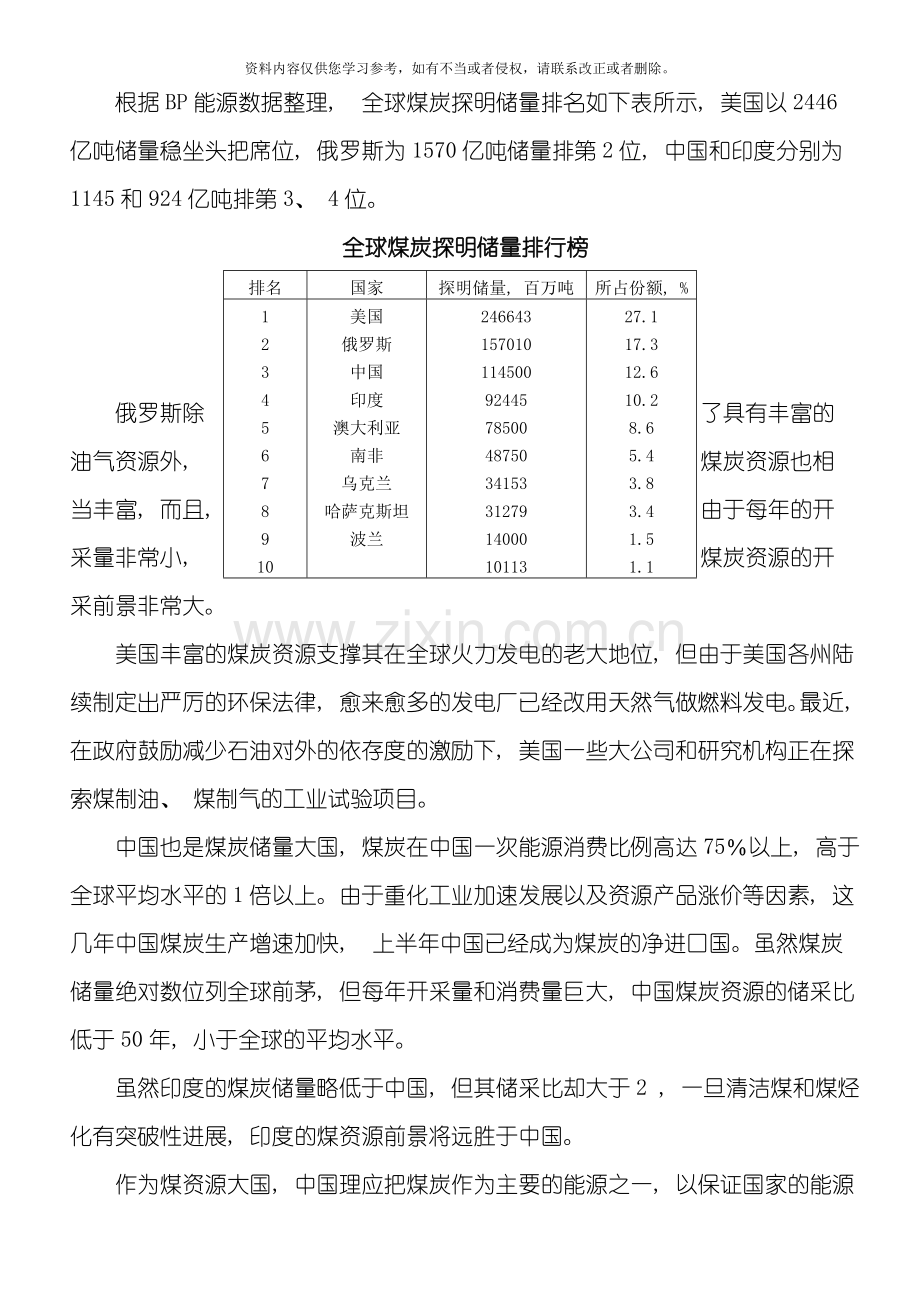 中国煤炭地质钻探技术介绍模板.doc_第1页