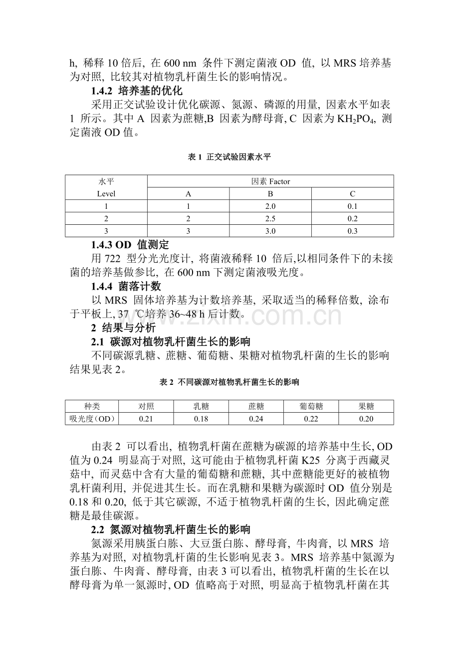 植物乳杆菌培养基的优化.doc_第2页
