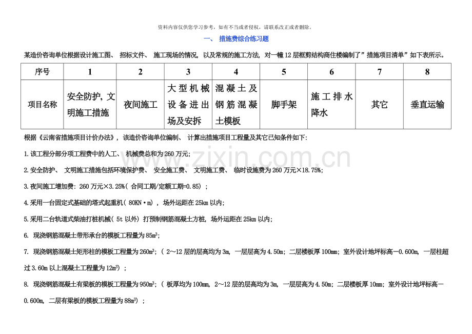 措施项目费分析表样本.doc_第1页
