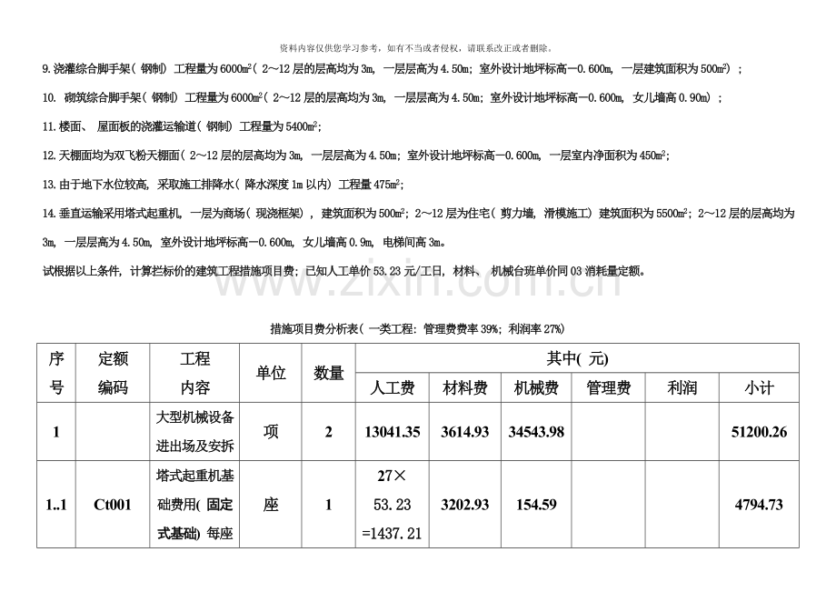 措施项目费分析表样本.doc_第2页