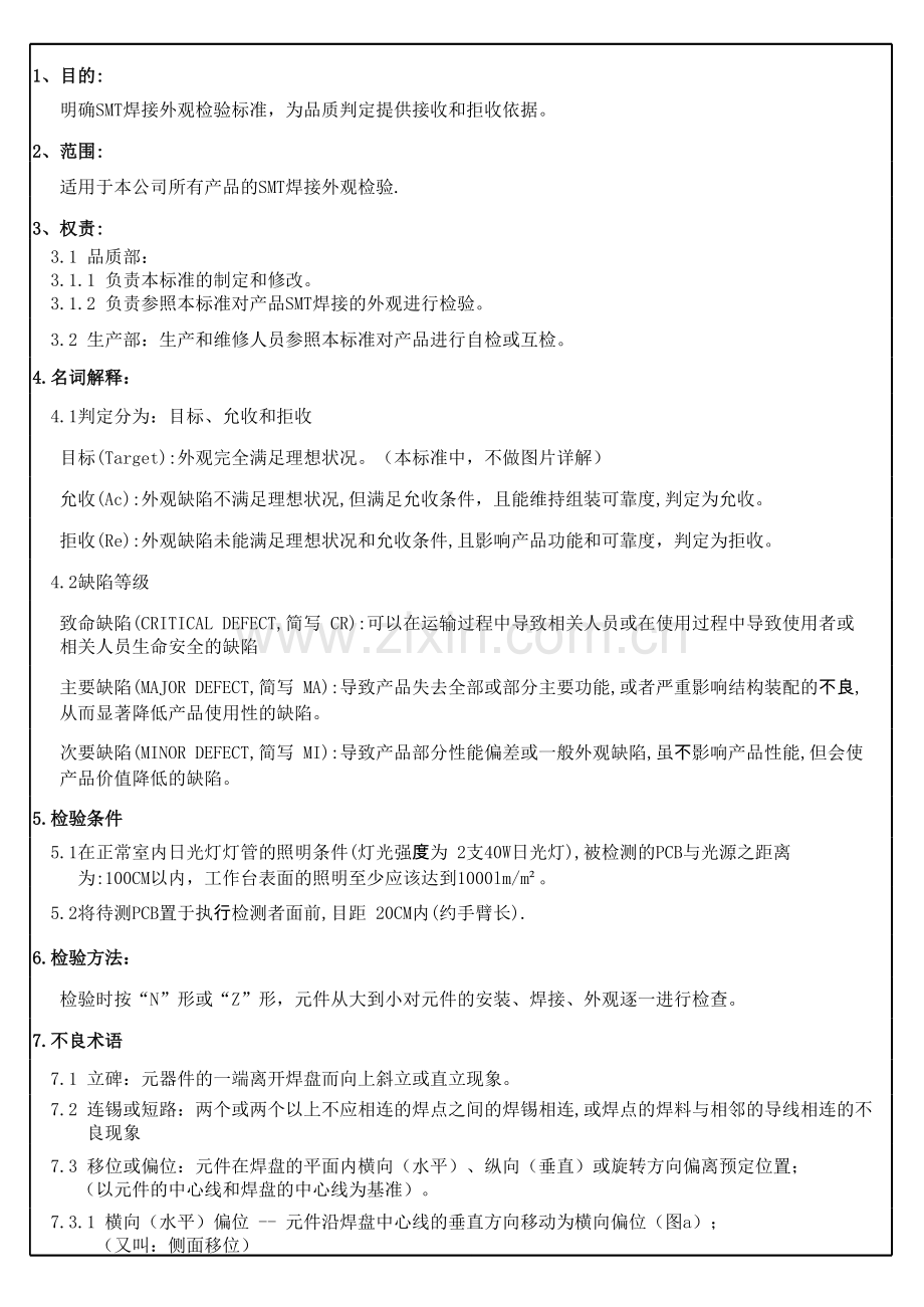 《SMT外观检验标准》(文档).xls_第1页