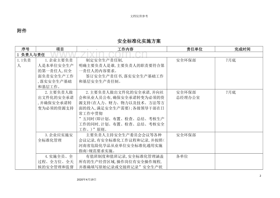 公司安全生产标准化实施方案.doc_第2页