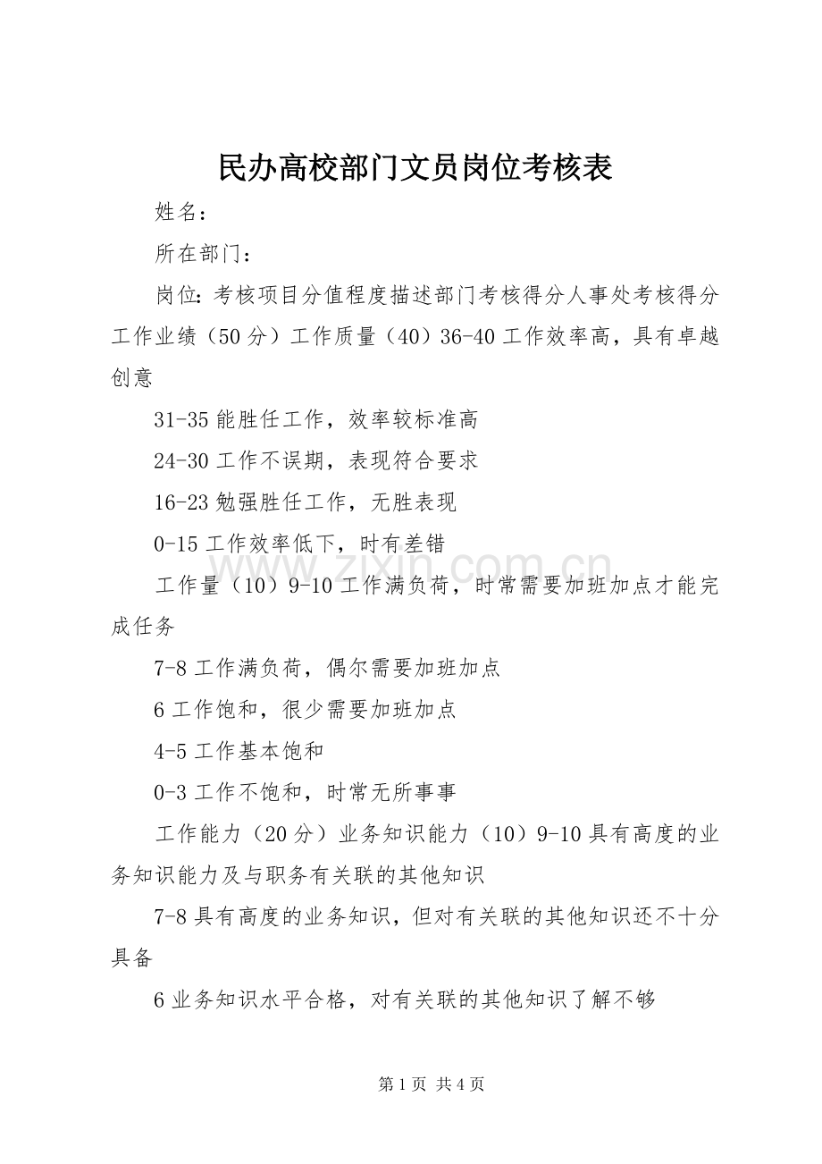 民办高校部门文员岗位考核表.docx_第1页