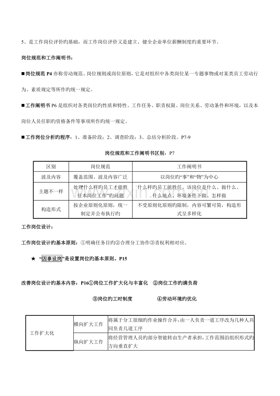 2023年人力资源管理师三级复习总结.doc_第2页