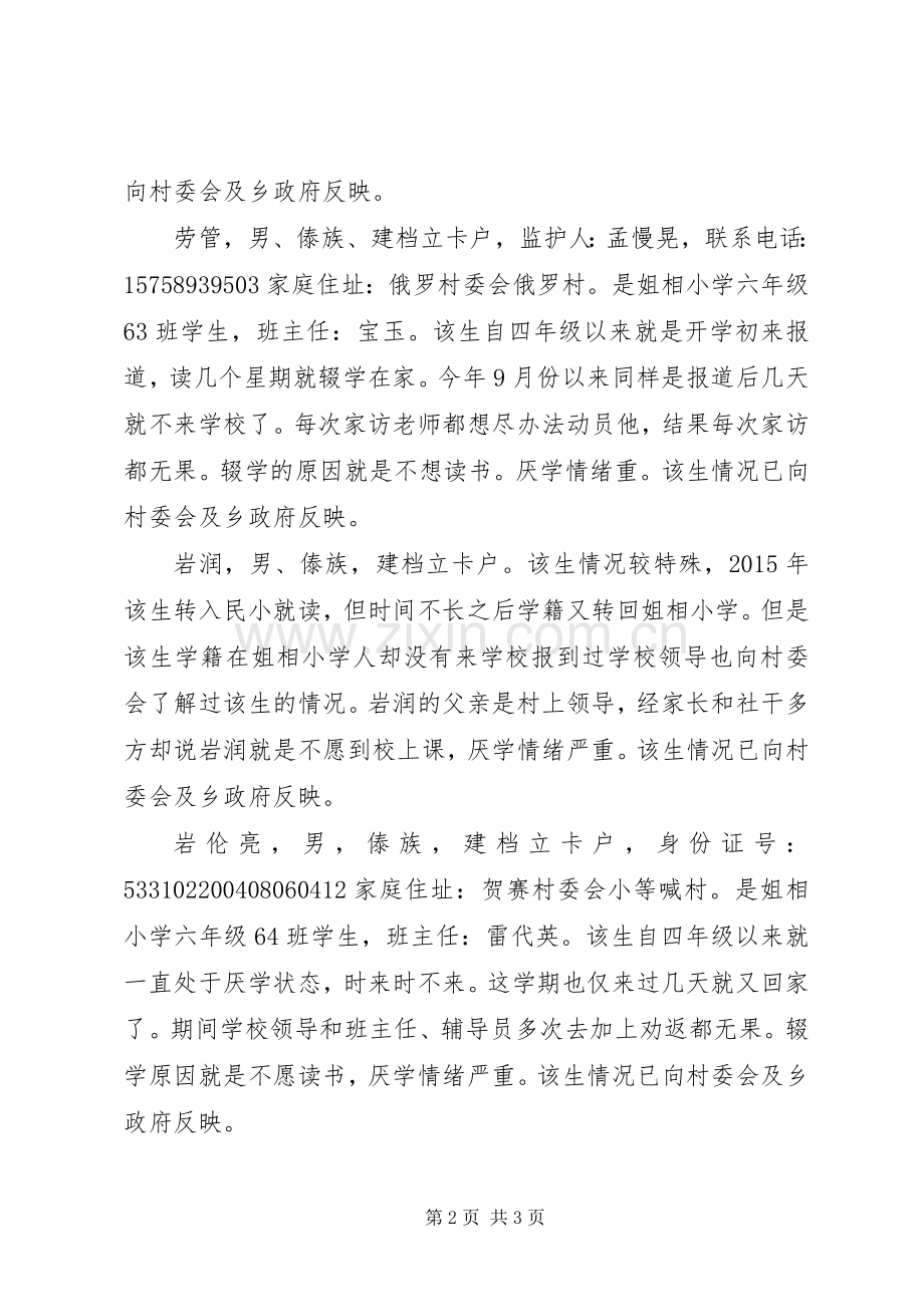 建档立卡户申请书_1.docx_第2页