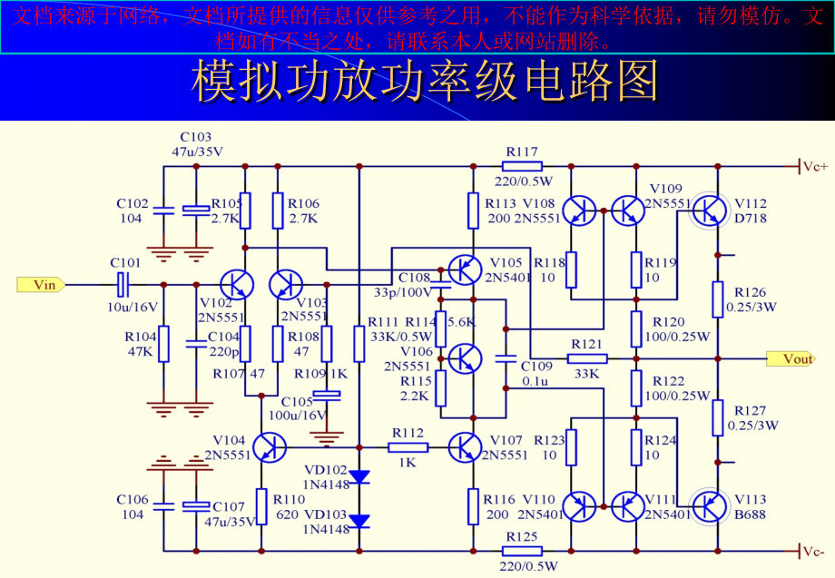 数字功放基础.ppt_第2页