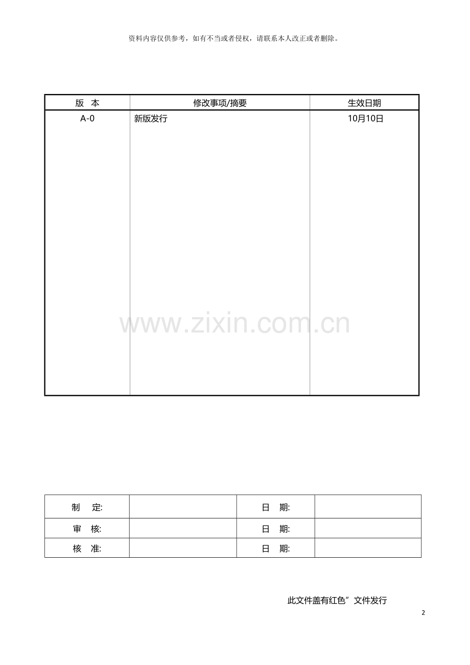 宏柏ERP项目实施保障制度模板.doc_第2页